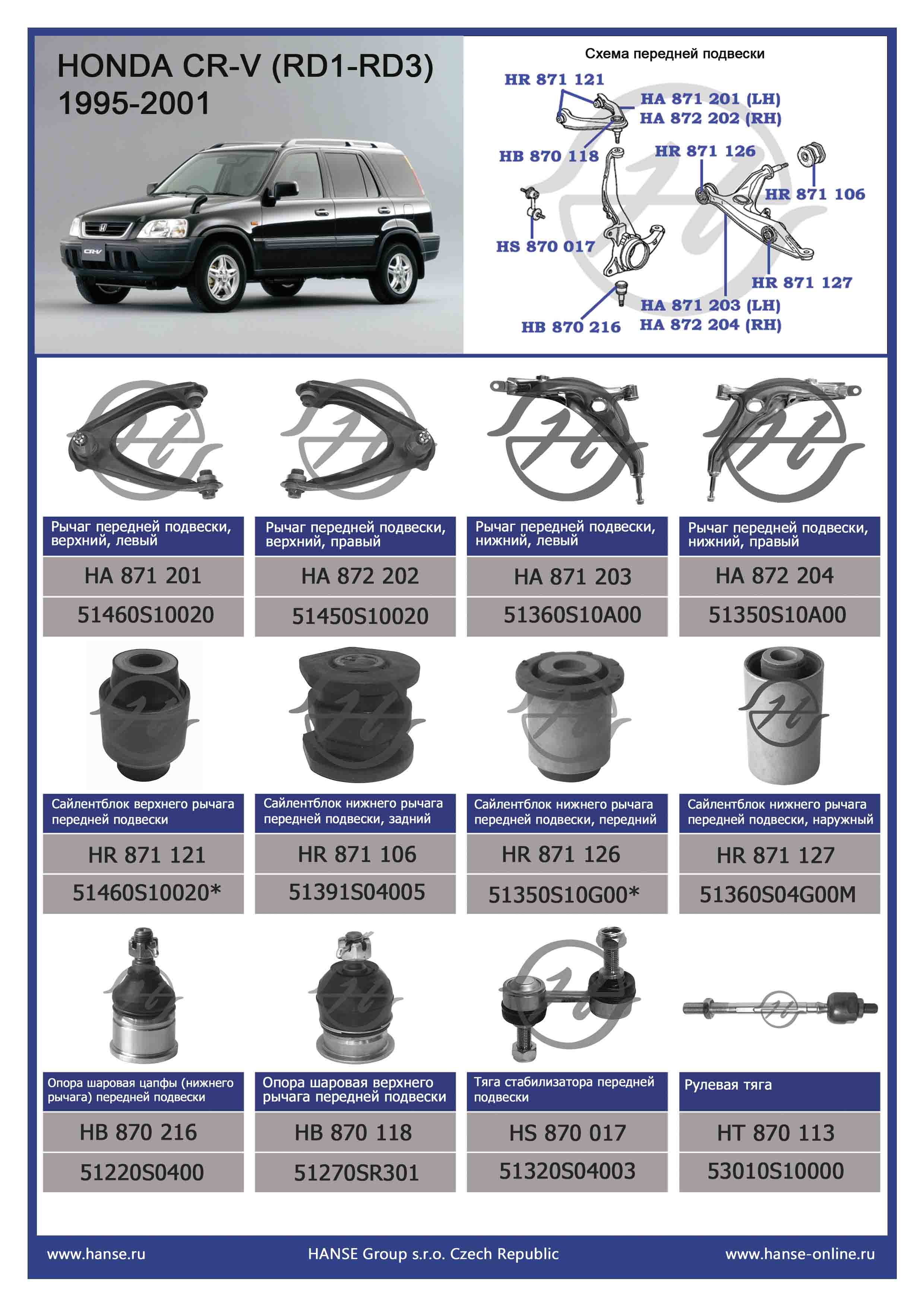 HONDA CR-V (RD1-RD3) 1995-2001