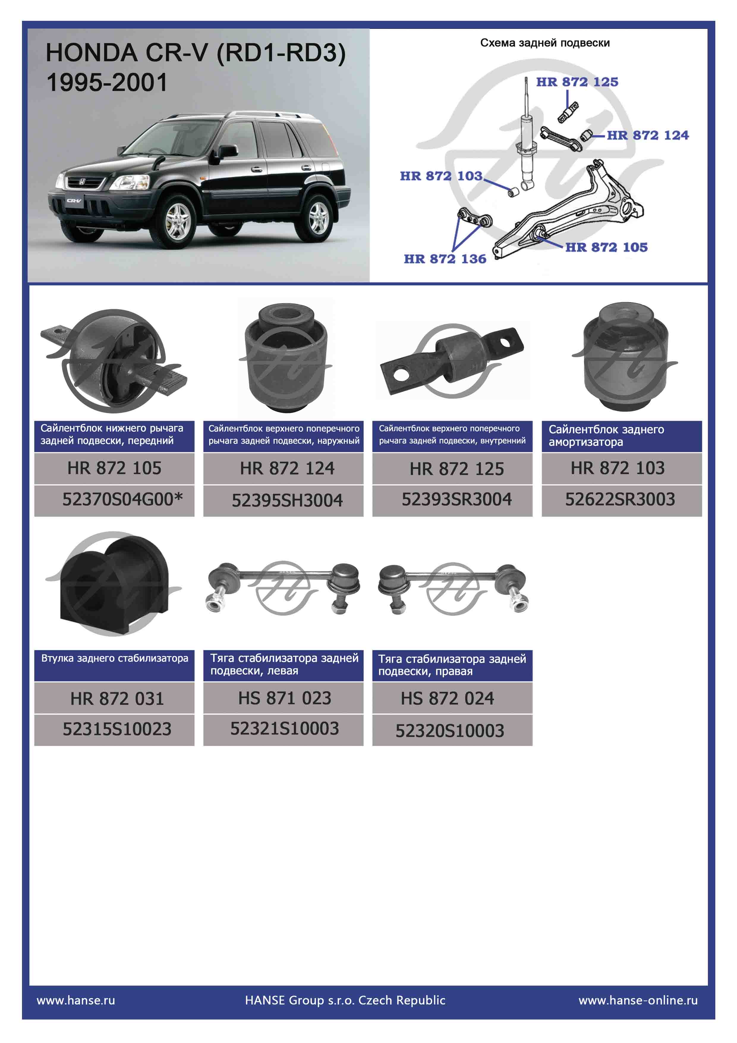 HONDA CR-V (RD1-RD3) 1995-2001