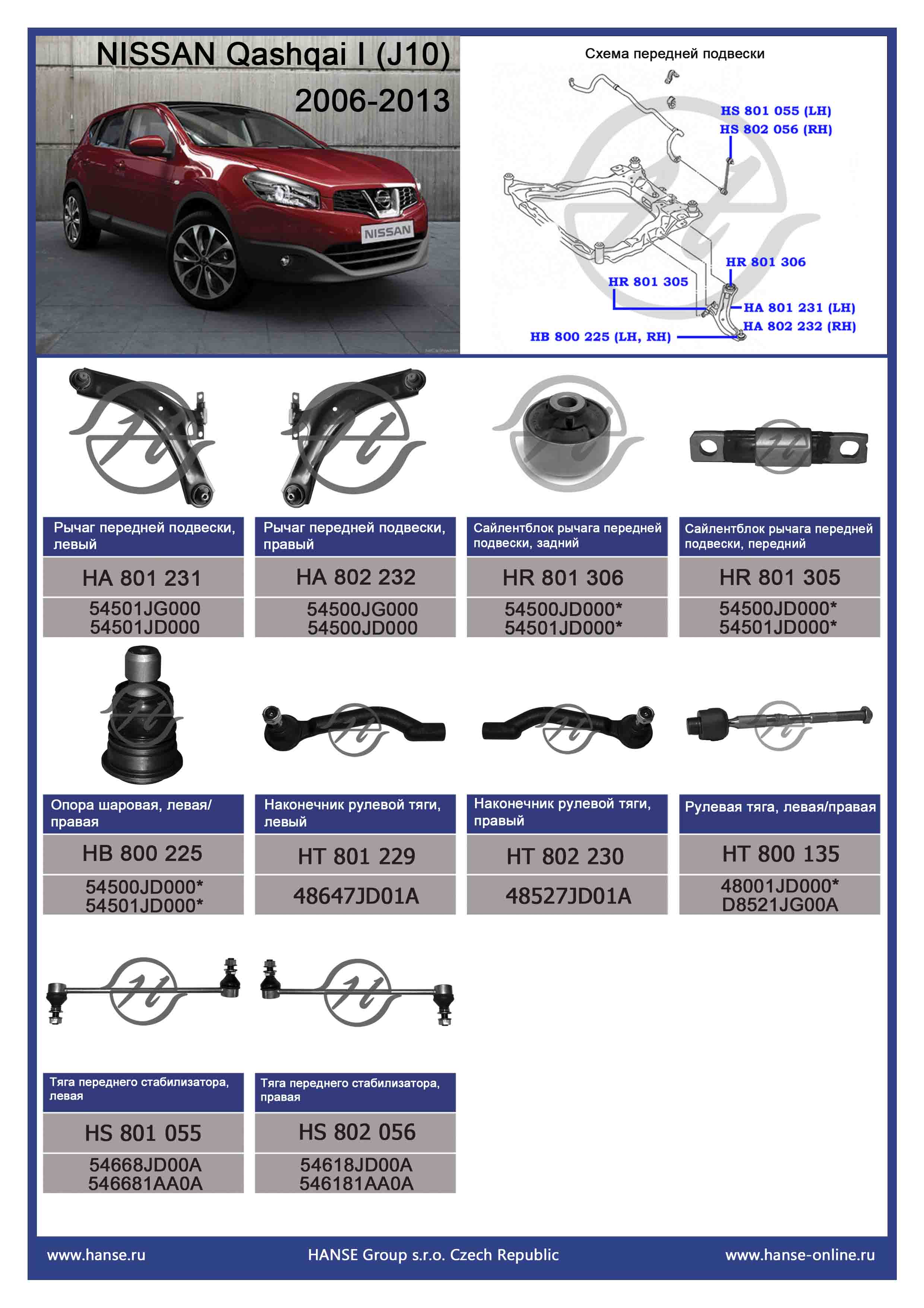 Nissan Qashqai I (J10) 2006-2013